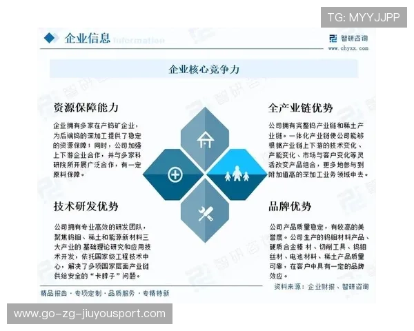 新闻中心全面解读产品升级换代计划推动核心竞争力提升，产品更新换代的利弊